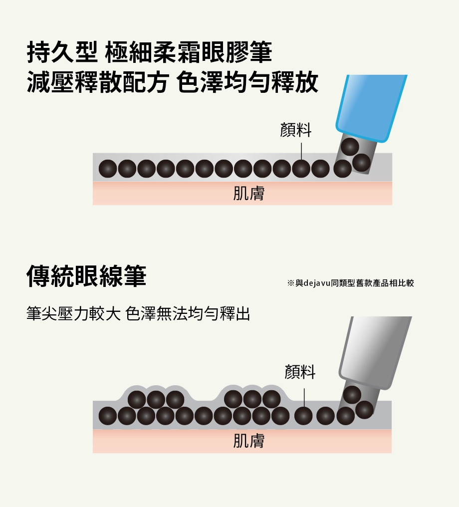 極致柔滑觸感