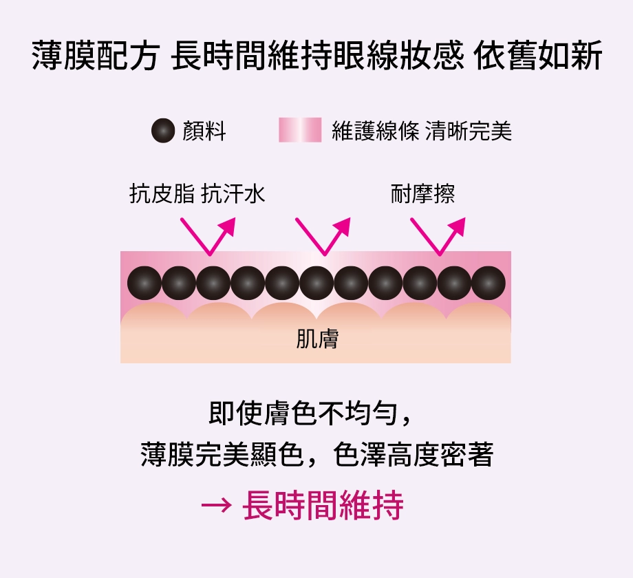 美麗線條 長時間持久不暈