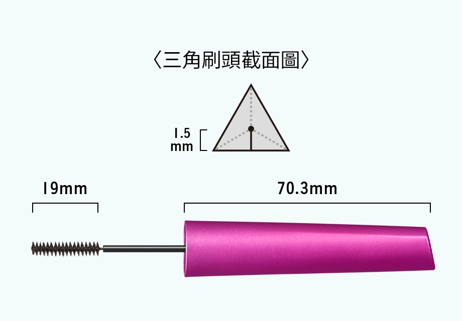 超極細三角刷頭